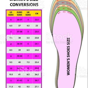 Puede incluir: Un gr&aacute;fico que muestra las conversiones de tallas de zapatos para mujeres en EE. UU., Europa, Reino Unido y cent&iacute;metros. El gr&aacute;fico muestra las tallas correspondientes para cada sistema de medici&oacute;n. El gr&aacute;fico est&aacute; sobre un fondo blanco con acentos rosas, verdes y amarillos.