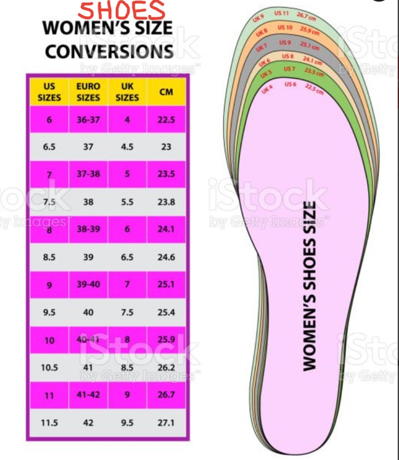 Puede incluir: Un gr&aacute;fico que muestra las conversiones de tallas de zapatos para mujeres en EE. UU., Europa, Reino Unido y cent&iacute;metros. El gr&aacute;fico muestra las tallas correspondientes para cada sistema de medici&oacute;n. El gr&aacute;fico est&aacute; sobre un fondo blanco con acentos rosas, verdes y amarillos.