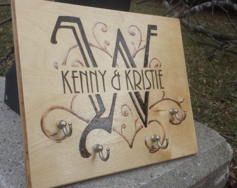 Para llaves personalizado