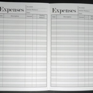 May include: A blank, two-page spread of a budget planner with the word "Expenses" at the top of each page. The pages are divided into columns for date, description, amount, and ending balance.