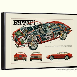Ferrari 365 GT Daytona Technical drawing, vintage racing sport car giclee canvas, auto decor wall art, racing auto workshop, garage decor