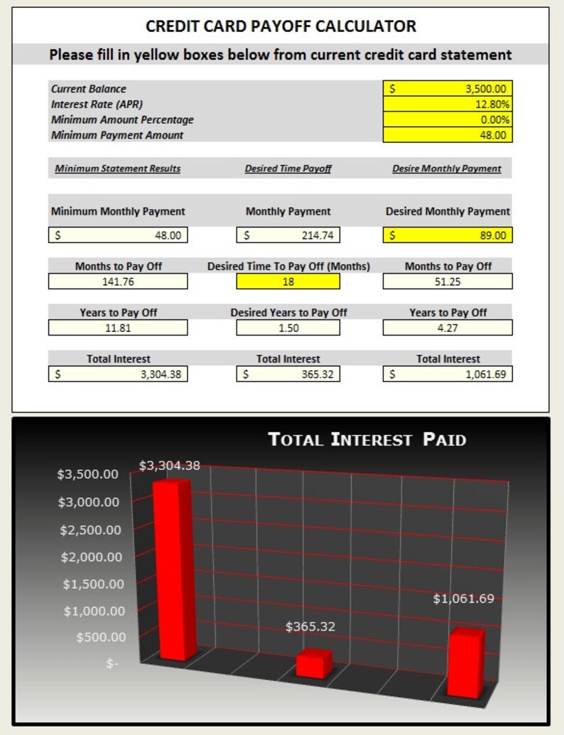 credit card payoff calculator interest payoff calculator