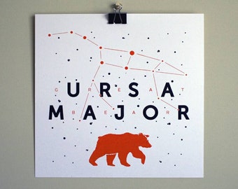 Ursa Major Constellation Astronomy Print