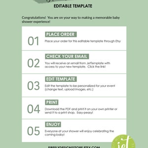 Pode incluir: Um gr&aacute;fico verde e branco com o texto "How It Works" e "Editable Template". O gr&aacute;fico explica as etapas para usar um modelo edit&aacute;vel: fazer um pedido, verificar seu e-mail, editar o modelo, imprimir e aproveitar. O gr&aacute;fico tamb&eacute;m inclui o texto "FireflyDesignsStore.Etsy.com" e "firefly Designs".