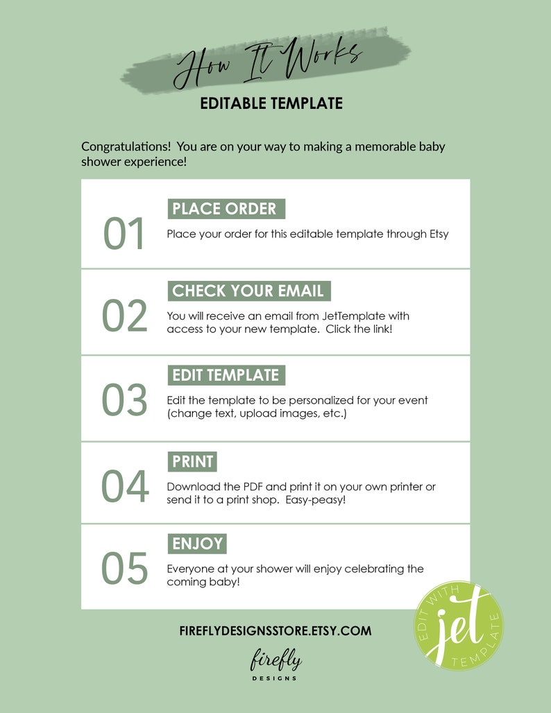 Pode incluir: Um gr&aacute;fico verde e branco com o texto "How It Works" e "Editable Template". O gr&aacute;fico explica as etapas para usar um modelo edit&aacute;vel: fazer um pedido, verificar seu e-mail, editar o modelo, imprimir e aproveitar. O gr&aacute;fico tamb&eacute;m inclui o texto "FireflyDesignsStore.Etsy.com" e "firefly Designs".