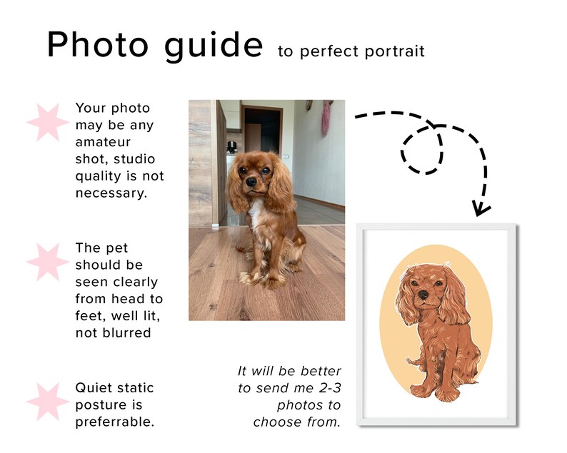 Custom digital pet portrait Custom line dog portrait custom pet drawing from photo minimalist cat drawing illustration image 5