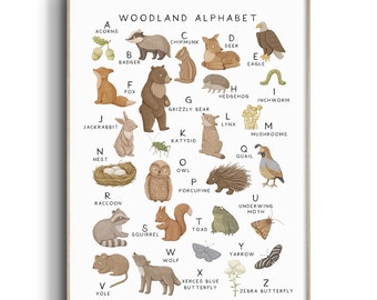 Woodland Animal Alphabet Print, Forest Animal Nursery Art, Nursery Print, Nursery Wall Art, Woodland Nursery Decor, Woodland Nursery Art