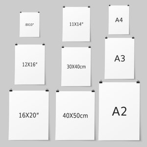 Pu&ograve; includere: Un confronto tra diversi formati di carta, tra cui 8x10 pollici, 11x14 pollici, 12x16 pollici, 16x20 pollici, A4, A3 e A2.