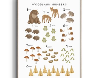 Woodland Animal Numbers Print, Forest Animal Nursery Art, Nursery Print, Nursery Wall Art, Woodland Nursery Decor, Woodland Nursery Art