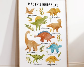Dinosaur Name Print, Dinosaur Nursery Wall Art, Dinosaur Bedroom Decor, Boys Wall Art, Name Print, Dinosaur Poster, Boys Room Decor