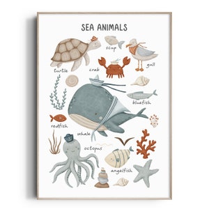 Ocean Nursery Print, Sea Animals Print, Under The Sea Nursery Art, Nursery Wall Art, Nursery Prints, Ocean Nursery Decor, Sea Nursery