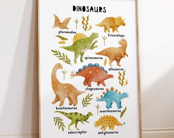 Dinosaur Print, Dinosaur Nursery Wall Art, Dinosaur Bedroom Decor, Boys Wall Art, Dinosaur Poster, Boys Room Decor, Dinosaur Nursery