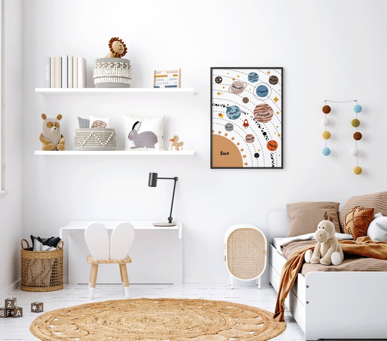 Solar System Nursery Wall Art Print, Space Nursery, Planets ...