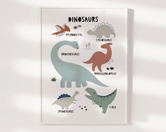 Nursery Wall Art, Dinosaur Wall Art, Nursery Print, Kids Playroom Wall Art, Nursery Decor, Boys Bedroom Poster, Dinosaur Wall Art, Gift