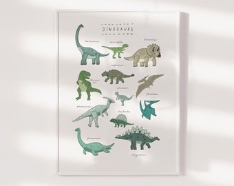 Dinosaur Nursery Print, Boys Wall Art, Dinosaur Wall Art, Kids Wall Art, Boys Room Decor Nursery Wall Art, Dinosaur Prints, Dinosaur Chart