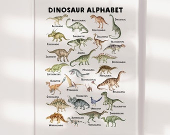 Dinosaur Alphabet Print, ABC Dinosaur Print, Dinosaur Nursery Decor, Dinosaur Wall Art, Playroom Wall Art, Dinosaur Poster, Nursery Wall Art