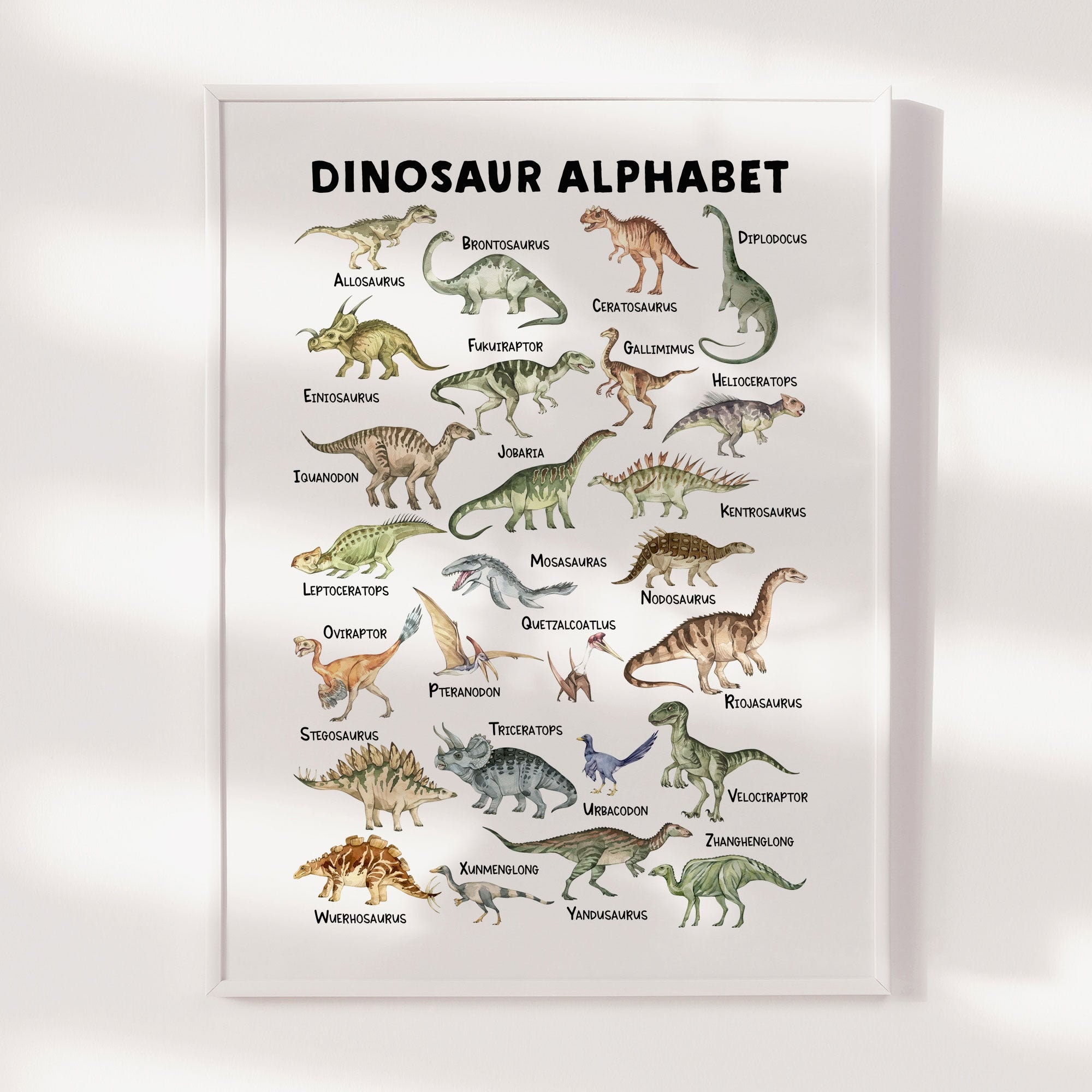 Dinosaur Chart Print, Informative Dinosaur Poster, Boys Room Decor