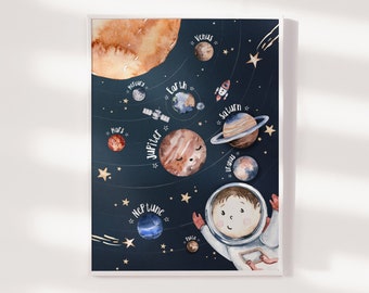 Solar System Print, Solar System Poster, Space Nursery Decor, Nursery Wall Art, Nursery Prints, Planets Wall Art, Kids Wall Art, Outer Space