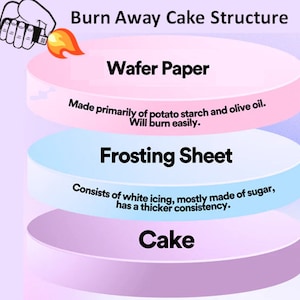 Custom Burn Away Cake Edible Image Topper Set. You get 1 edible wafer & edible frosting. Gender Reveal, Save the Date, Star Shape, Heart image 5