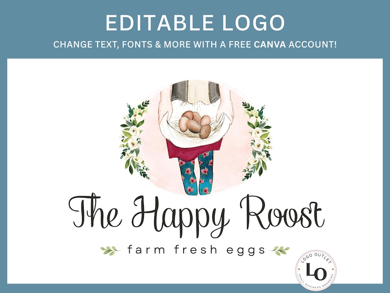 Peut inclure: Un logo avec une illustration &agrave; l'aquarelle d'une personne portant un panier d'&oelig;ufs. Le texte "The Happy Roost" est en &eacute;criture &eacute;l&eacute;gante, avec "farm fresh eggs" en dessous. Le design comprend des accents floraux et le texte "EDITABLE LOGO".