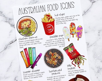 Australian Food Icons Part 3 Postcard | Hand Drawn Postcard | Aussie Food Icons | Watercolour Postcard | Postcrossing (PC-035)