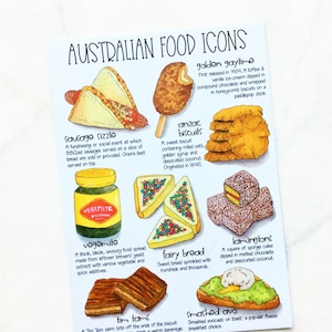 Australian Food Icons Postcard | Hand Drawn Postcard | Aussie Food | Watercolour Postcard | Sketched Postcard | Postcrossing (PC-002)