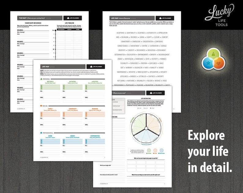 May include: A set of printable worksheets for life planning. The worksheets include sections for life timeline, life map, key influences, and life integration. The worksheets are designed to help you explore your life in detail. The image also includes the Lucky Life Tools logo, which features a star, a heart, and a tree.