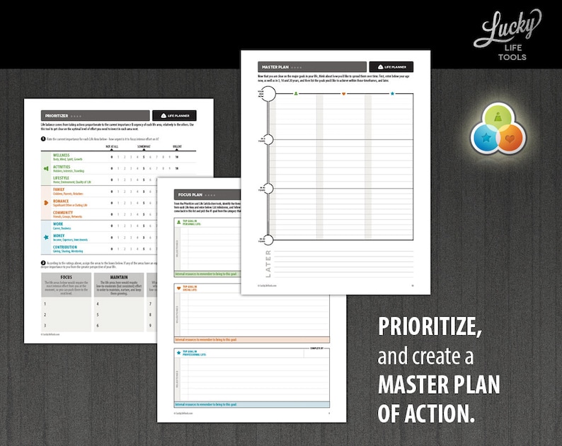 May include: A printable worksheet with the title "Master Plan" and instructions to prioritize and create a master plan of action. The worksheet includes a grid with columns labeled "Now", "Soon", "Later" and rows for different life areas. The worksheet also includes a section for a focus plan.