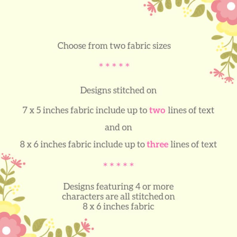 Op de afbeelding: Een grafiek die twee stofgroottes voor borduurontwerpen laat zien. Ontwerpen die op 7 x 5 inch stof worden geborduurd, bevatten maximaal twee regels tekst, en ontwerpen die op 8 x 6 inch stof worden geborduurd, bevatten maximaal drie regels tekst. Ontwerpen met 4 of meer tekens worden allemaal op 8 x 6 inch stof geborduurd.