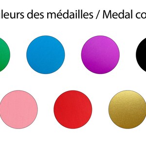 Puede incluir: Una representaci&oacute;n visual de los colores de las medallas, con c&iacute;rculos en verde, azul, morado, negro, rosa, rojo y dorado.