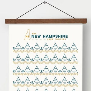 New Hampshire 4000 footers Checklist , Hiker Gift , Bucket List