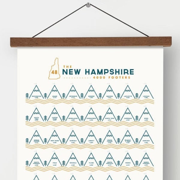 New Hampshire 4000 footers Checklist , Hiker Gift , Bucket List