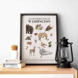 Cartel del Estado de Washington / Arte mural de senderismo del noroeste del Pacífico / Arte mural del estado de Washington / Cartel del noroeste del Pacífico / Guía de senderismo de Washington