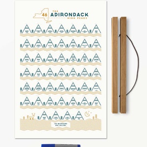 checklist adirondack 46er hiker