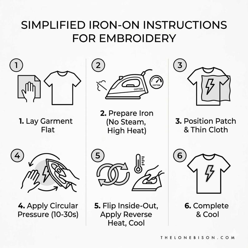 May include: Simplified iron-on instructions for embroidery, presented in six steps. The steps include laying the garment flat, preparing the iron, positioning the patch, applying pressure, flipping the garment, and cooling. The text is in black on a white background.