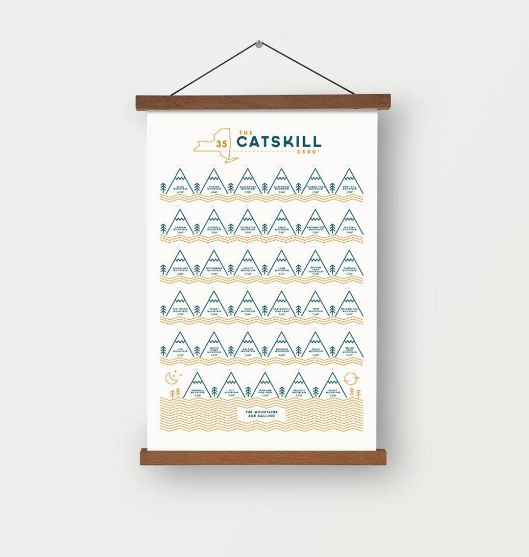 Catskill 3500 High Peaks Checklist , Hiker Gift , Bucket List - Etsy