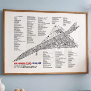 Inside the Concorde Poster, ideal gift for him, gift for son, Airline poster, Flight wall art decor