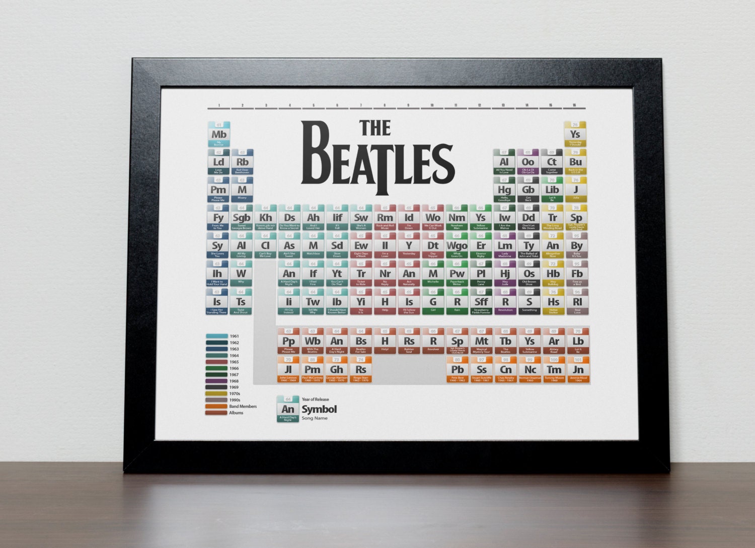 Curajos Proiecta Porc Periodic Table Song Romanian Lirycs Foreclosurepreventiontips Com Curajos Proiecta Porc Periodic Table Song Romanian Lirycs Foreclosurepreventiontips Com
