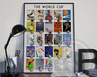 歴代ワールドカップ アートポスター A1版 ワールドカップ 1990 ポスター イタリア 1990 イタリア 90 - Etsy 日本