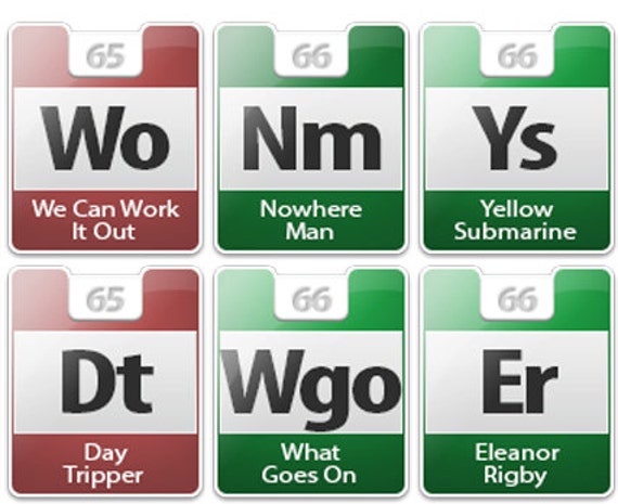 Curajos Proiecta Porc Periodic Table Song Romanian Lirycs Foreclosurepreventiontips Com Curajos Proiecta Porc Periodic Table Song Romanian Lirycs Foreclosurepreventiontips Com
