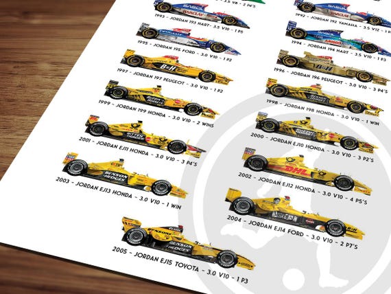 Jordan F1 Evolution Poster: Formula 1 Team Car Collection - Etsy