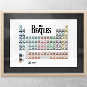 The Beatles Discography Periodic Table Poster, ideal gift for Beatles fan, Wall art decor