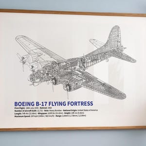 Puede incluir: Un dibujo en blanco y negro de un avión Boeing B-17 Flying Fortress. El dibujo muestra la estructura interna del avión. El texto debajo del dibujo incluye información sobre el avión, como la fecha de su primer vuelo, el número de aviones construidos, su función, su origen nacional, su longitud, su envergadura, su altura, su velocidad máxima y su alcance.