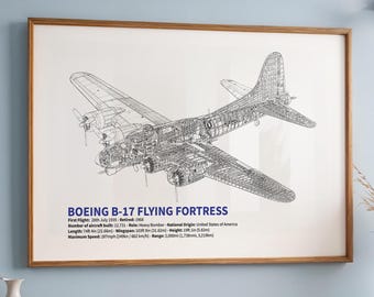 B-17 Flying Fortress Blueprint Poster: WWII Bomber Art