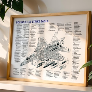 F-15 Strike Eagle Fighter Jet Poster: US Air Force Print