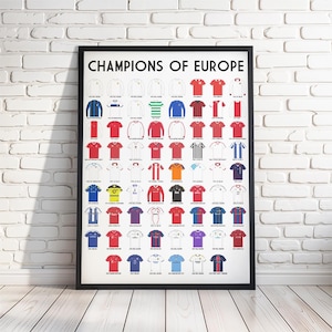 Champs of Europe Fußball Poster Druck - 4 Größen