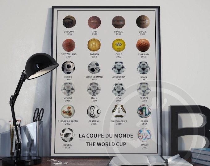 The World Cup Football Soccer Ball Poster Print (1930 - Present Day)