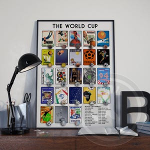 歴代ワールドカップ アートポスター A1版　✅ World Cup History Poster - Etsy