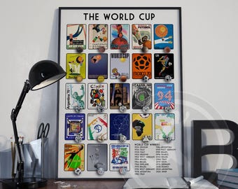 World Cup History Poster, Soccer Football World Cup Posters Print (Updated for 2026 winners Spain)
