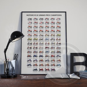 Framed 2025 Framed MOTOGP World Champions Poster